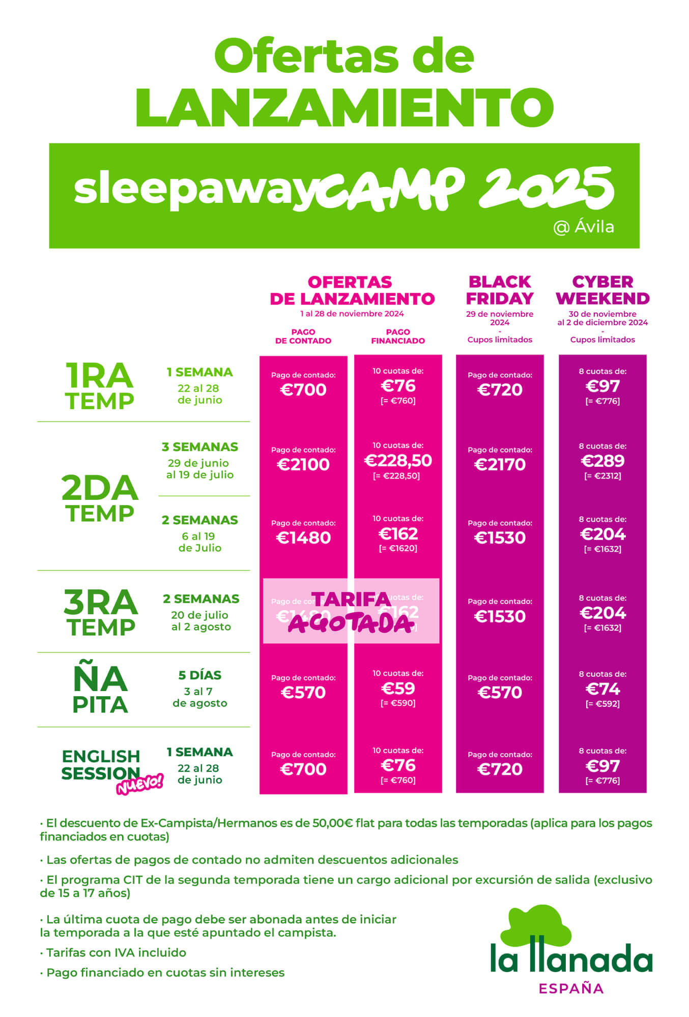 LLLESP_Cuadros2025_ODL_Mobile (1) (1)