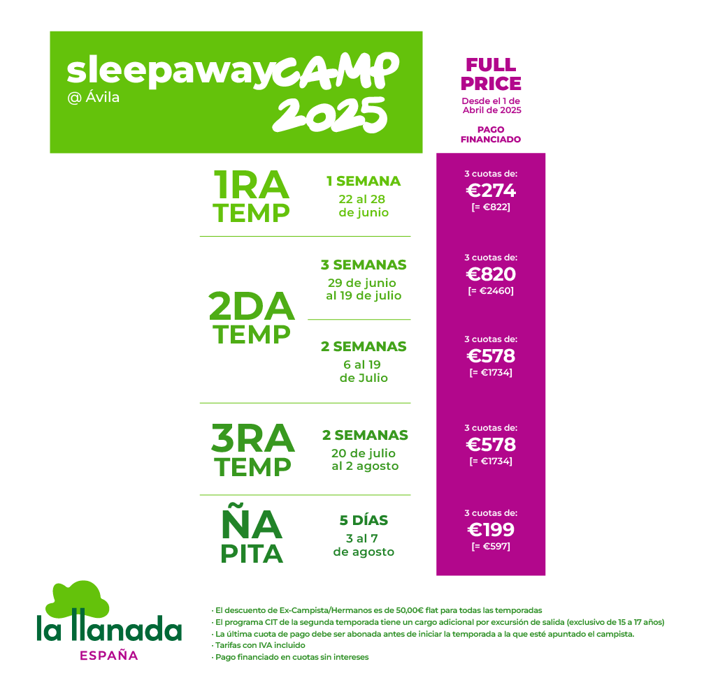 LLLESP_Cuadros2025_EBFP_Web copia